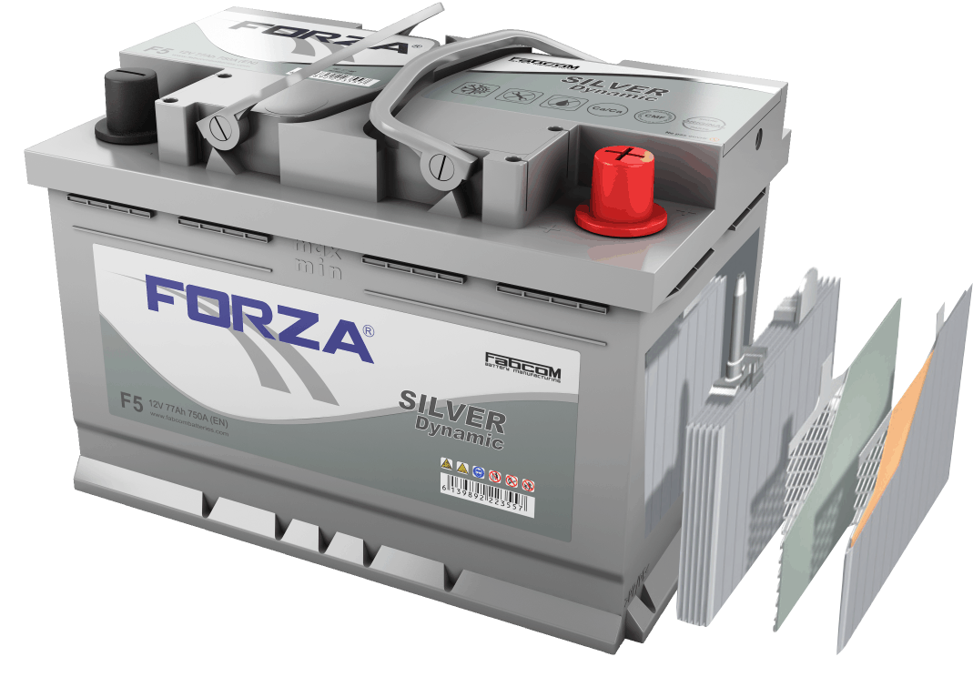 Battery Technology